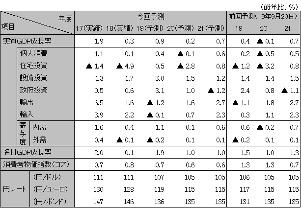 {oς̌ʂ
